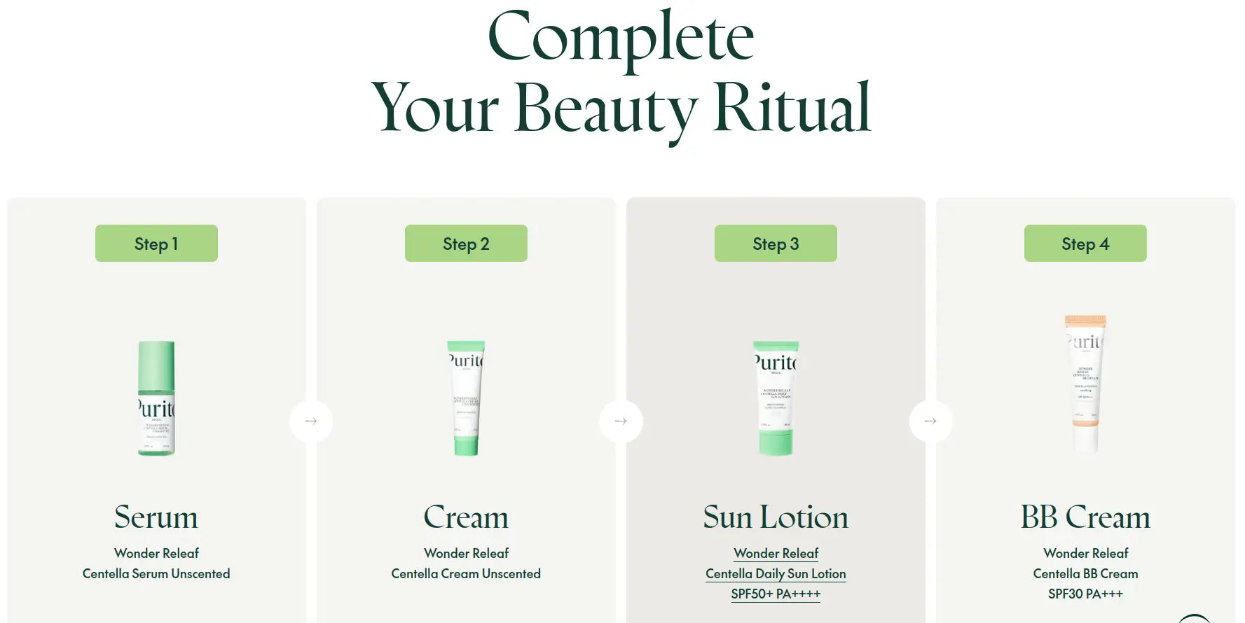 Step-by-step skincare routine featuring PURITO Wonder Releaf Centella Serum, Cream, Sun Lotion SPF50+ PA++++, and PURITO Wonder Releaf Centella BB Cream 30ml for a complete beauty ritual.