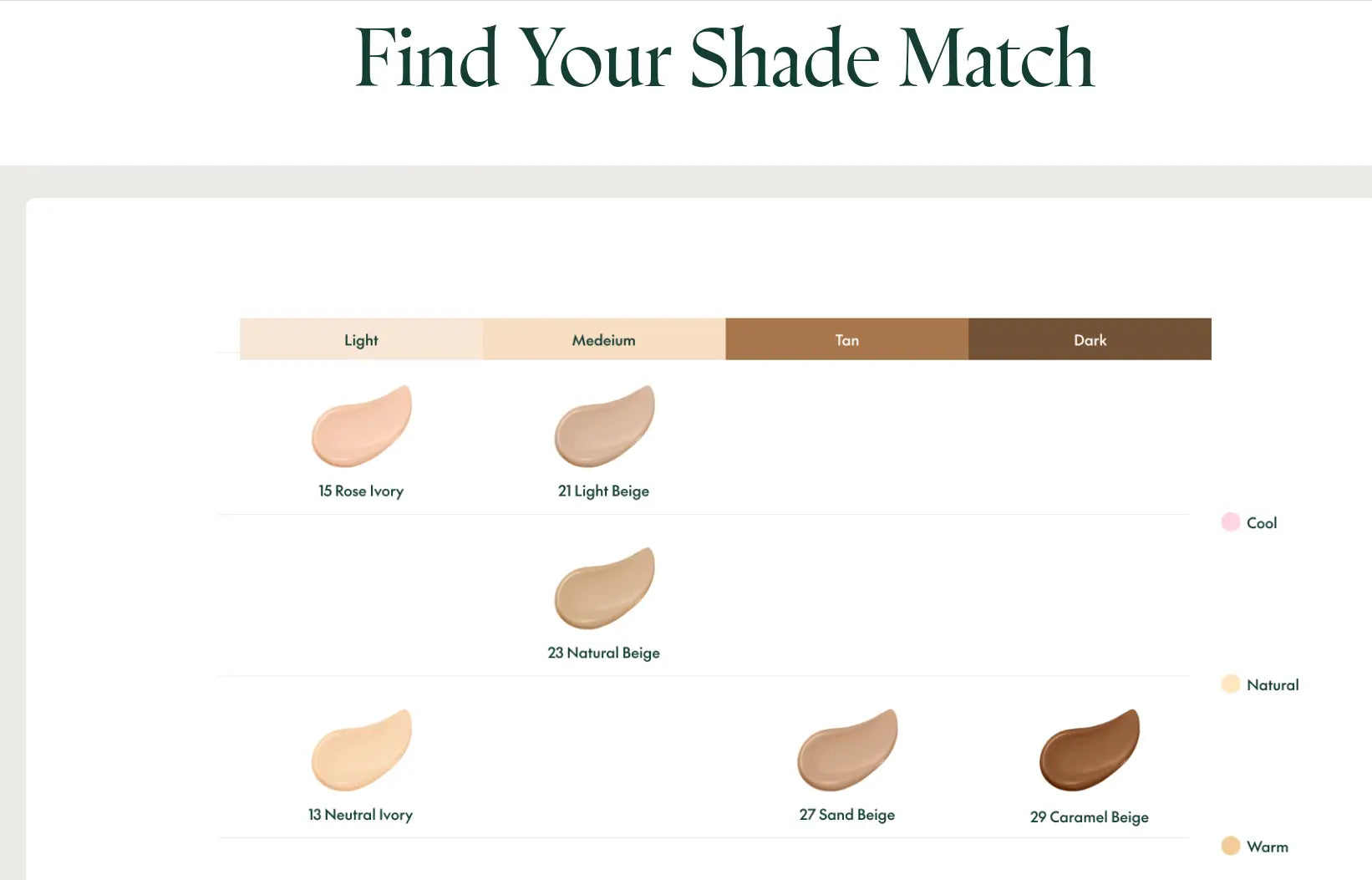 Find your shade match for PURITO Wonder Releaf Centella BB Cream 30ml with options in light, medium, tan, and dark tones, including cool, natural, and warm undertones.