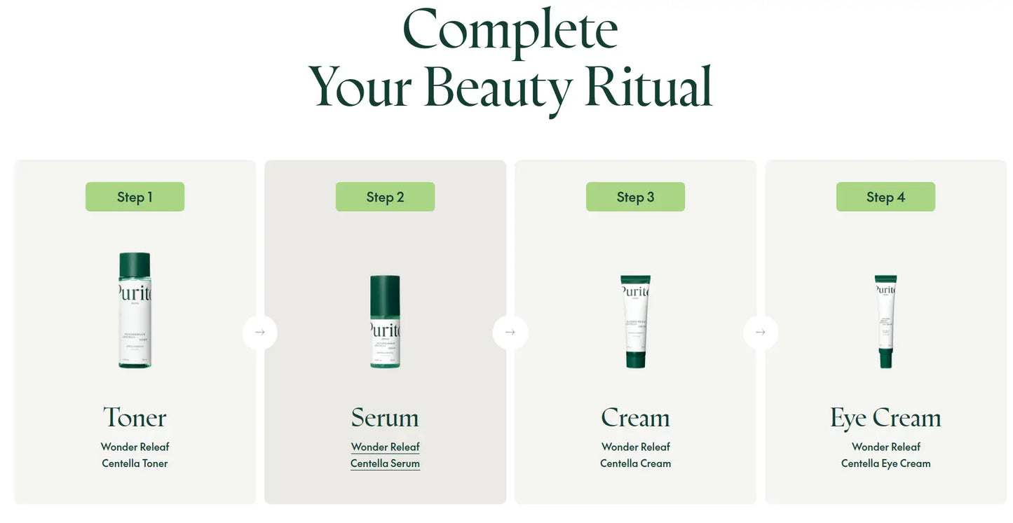 Step-by-step skincare routine featuring PURITO Wonder Releaf Centella Toner, Serum, PURITO Wonder Releaf Centella Cream 50ml, and Eye Cream for a complete beauty ritual.