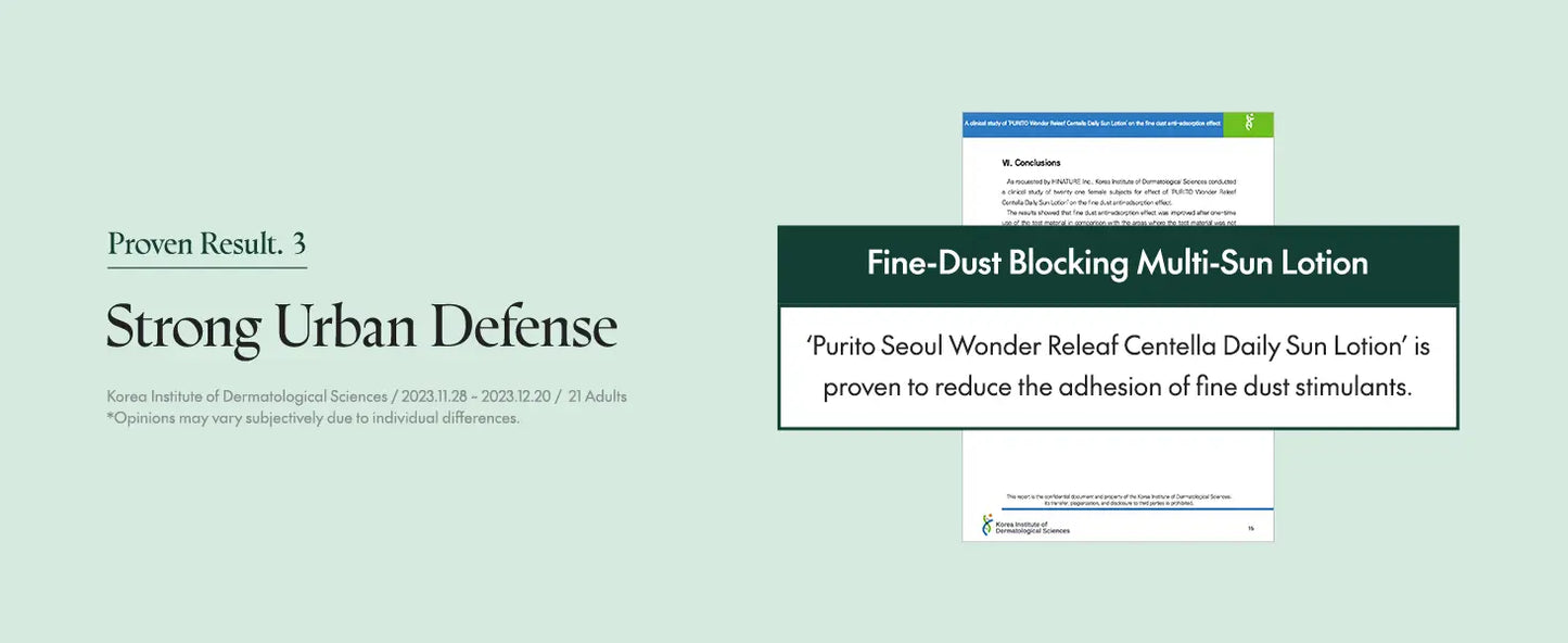 Slide showcasing the proven strong urban defense benefits of PURITO Wonder Releaf Centella Daily Sun Lotion, highlighting its fine-dust blocking multi-sun lotion properties with scientific validation from the Korea Institute of Dermatological Sciences.