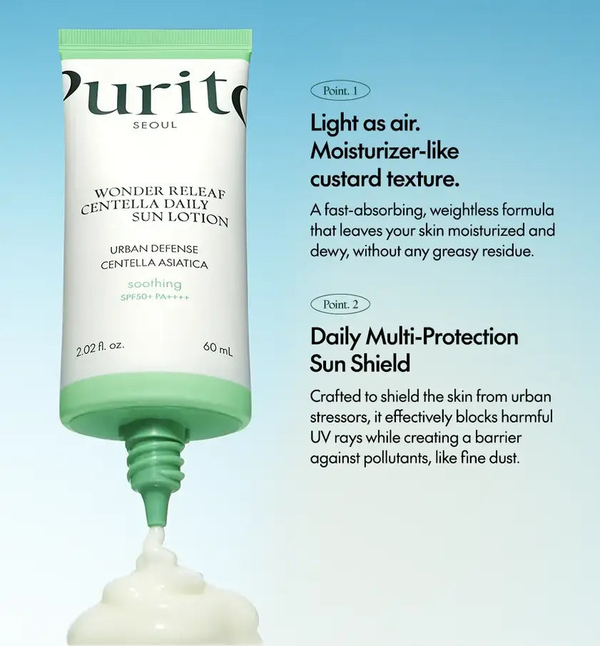 PURITO Wonder Releaf Centella Daily Sun Lotion tube dispensing creamy, moisturizing sun protection with SPF50+ PA++++, highlighting lightweight, fast-absorbing formula and urban defense benefits.