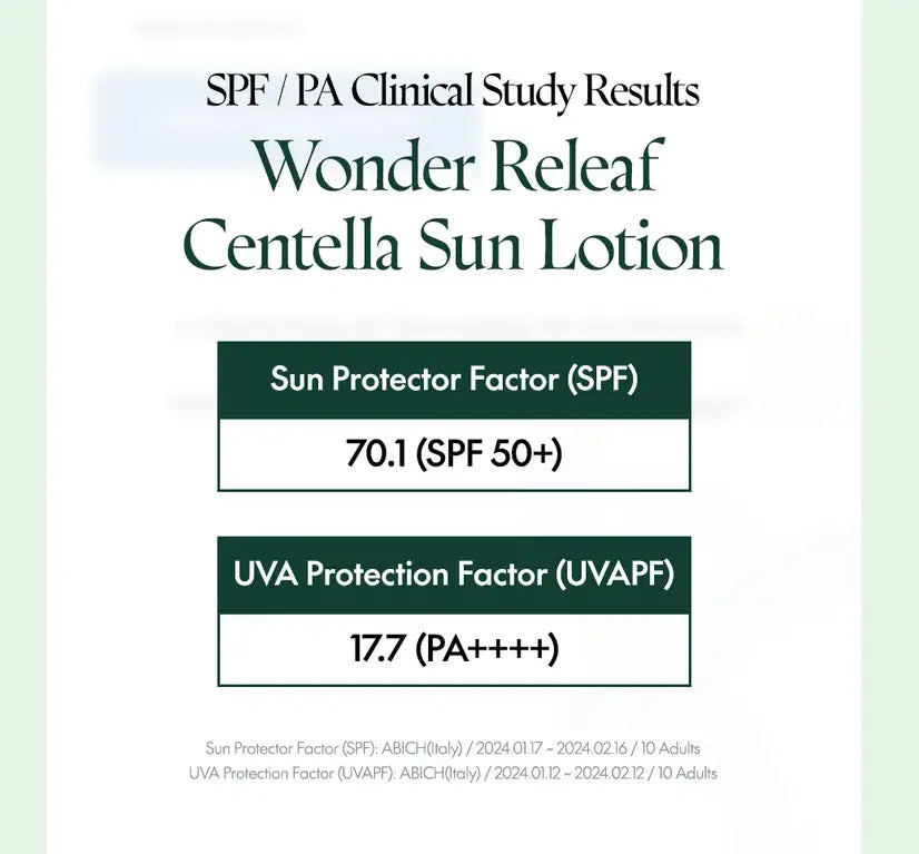 Clinical study results for PURITO Wonder Releaf Centella Daily Sun Lotion showing Sun Protector Factor SPF 70.1 (SPF 50+) and UVA Protection Factor 17.7 (PA++++) tested on 10 adults.