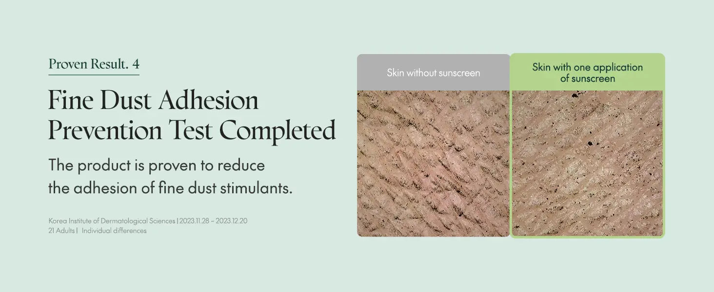 Comparison of skin texture showing fine dust adhesion without sunscreen and significantly reduced adhesion with one application of PURITO Wonder Releaf Centella Daily Sun Lotion, demonstrating its protective effect.