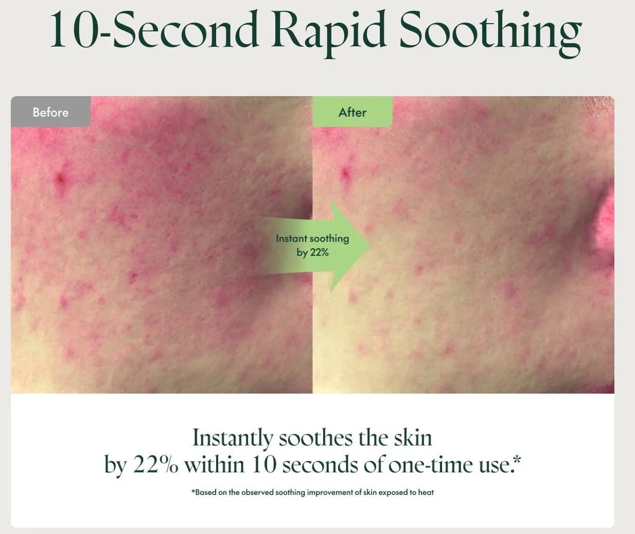 Close-up comparison of skin before and after applying PURITO Wonder Releaf Centella Eye Cream 30ml, showing a 22% reduction in redness and irritation within 10 seconds.