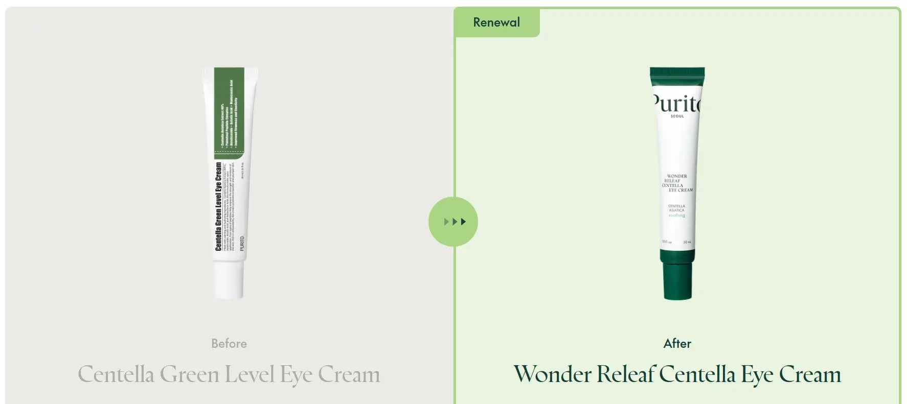 Comparison image showing a before and after of PURITO Wonder Releaf Centella Eye Cream 30ml, highlighting skin renewal effects with green and white packaging on a clean background.