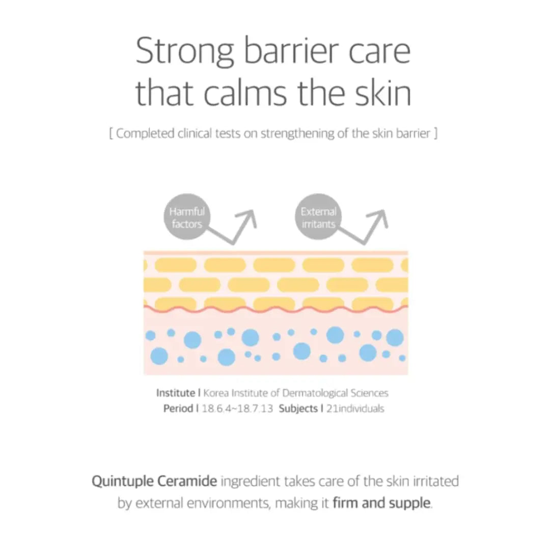 Illustration demonstrating strong barrier care calming the skin by blocking harmful factors and external irritants, referencing clinical tests and highlighting Quintuple Ceramide ingredient in ROUND LAB 1025 Dokdo Cleanser 150ml + Dokdo Cream 80ml.