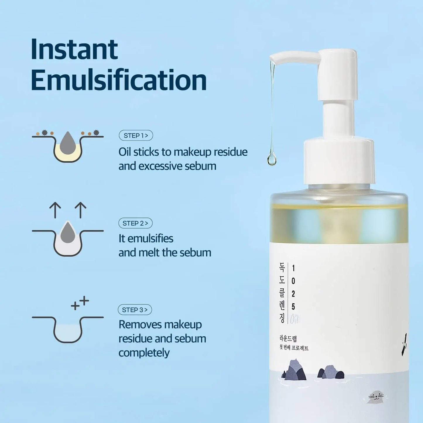 Bottle of ROUND LAB 1025 Dokdo Cleansing Oil 200ml with a pump dispensing oil and an infographic showing three-step instant emulsification process for removing makeup residue and sebum.