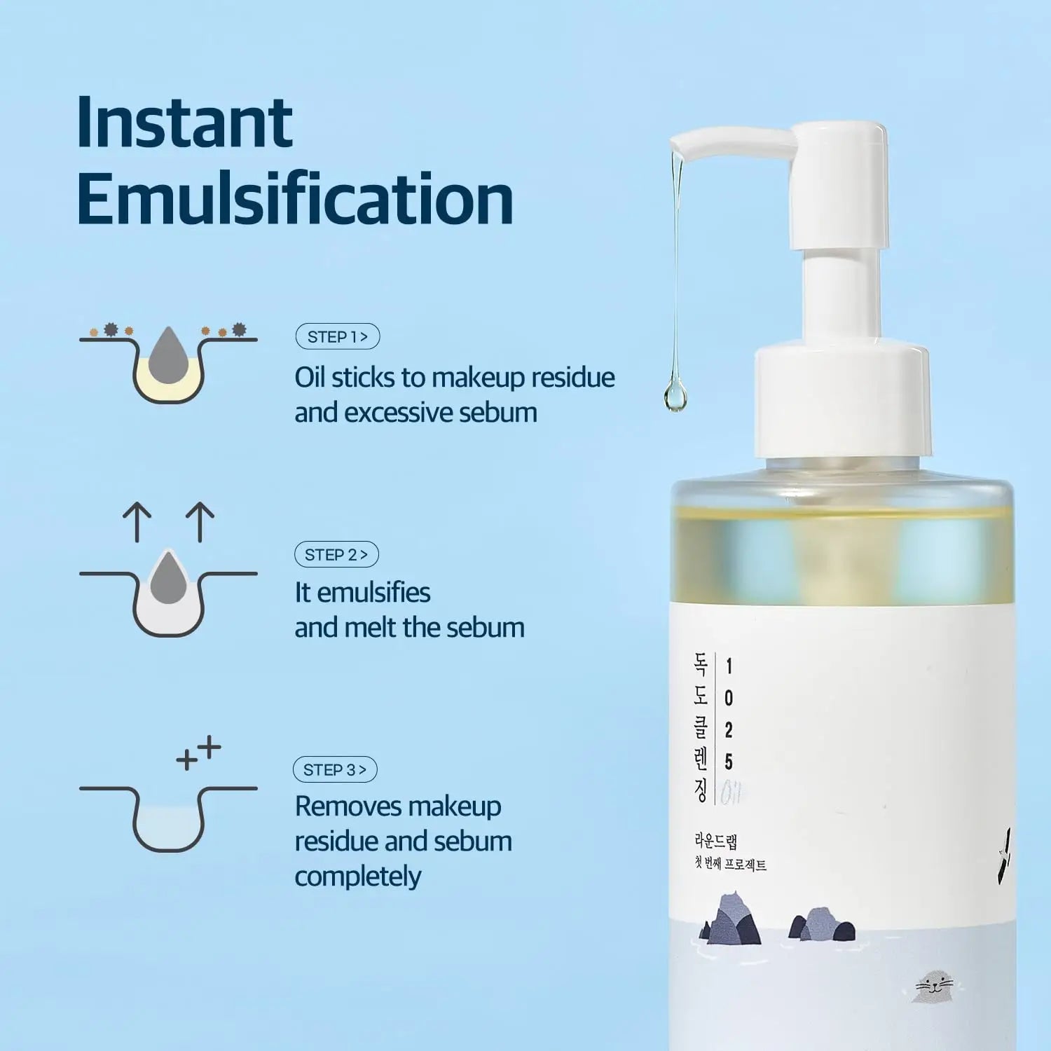 Bottle of ROUND LAB 1025 Dokdo Cleansing Oil 200ml with a pump dispensing oil and an infographic showing three-step instant emulsification process for removing makeup residue and sebum.