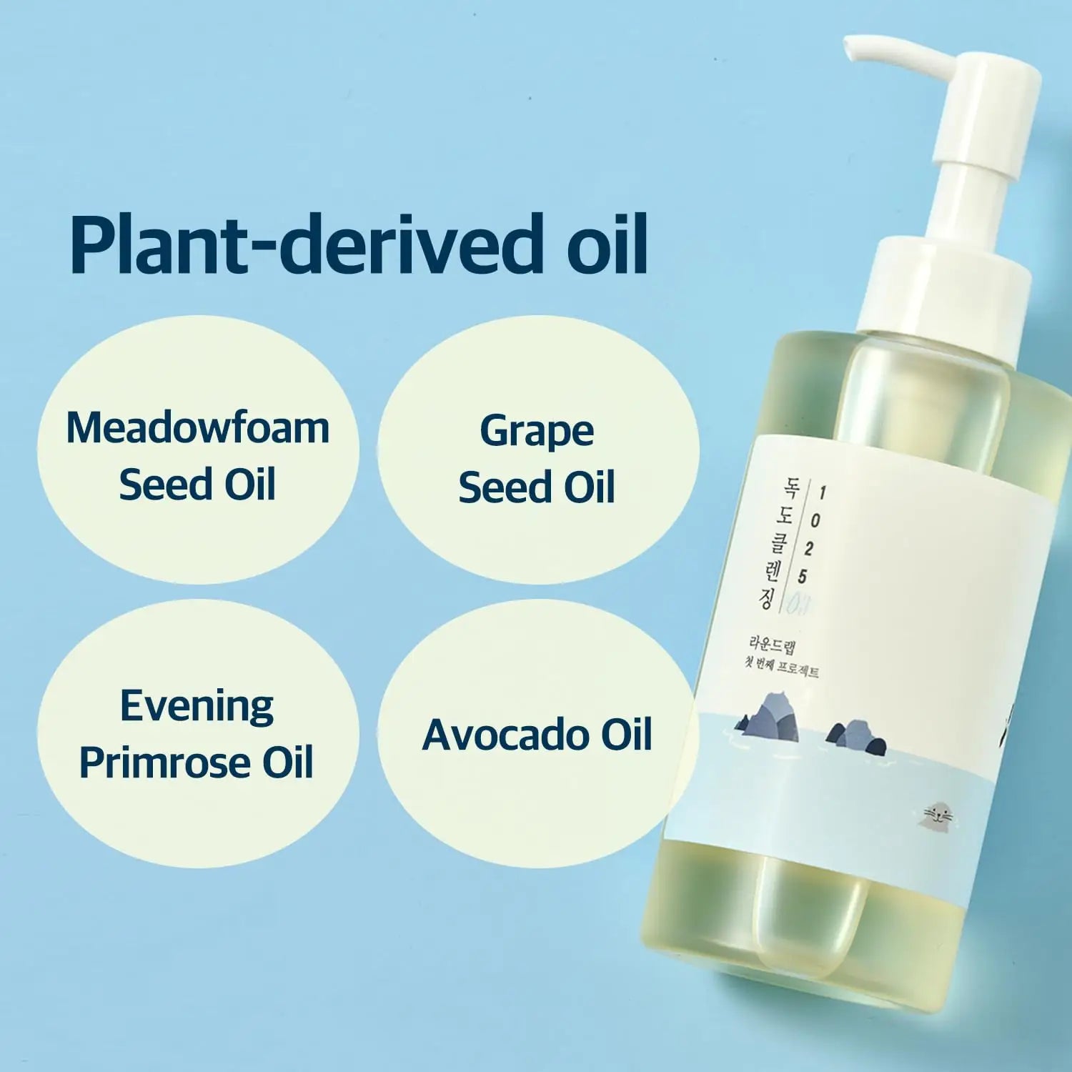 ROUND LAB 1025 Dokdo Cleansing Oil 200ml bottle with text highlighting plant-derived oils including meadowfoam seed oil, grape seed oil, evening primrose oil, and avocado oil on a blue background.