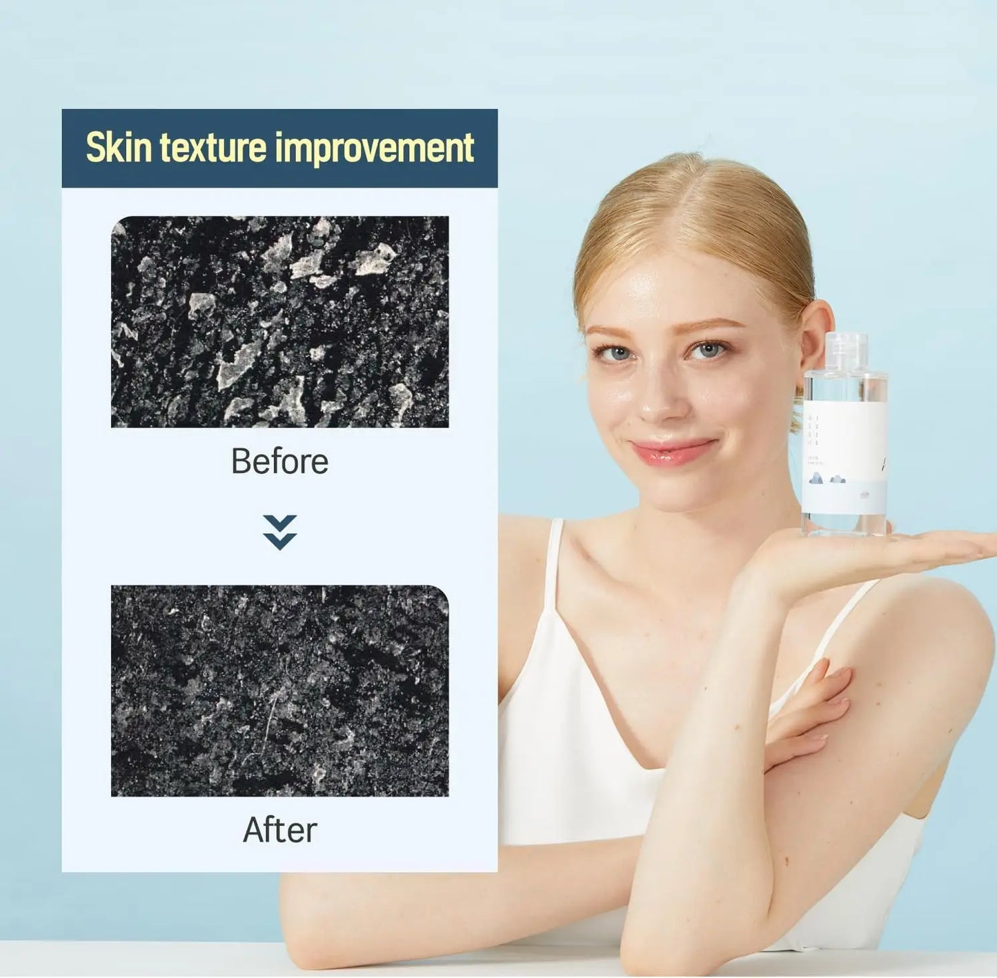 Young woman holding Round LAB 1025 Dokdo Toner 200ml + Dokdo Lotion 200ml with before and after images showing improved skin texture.