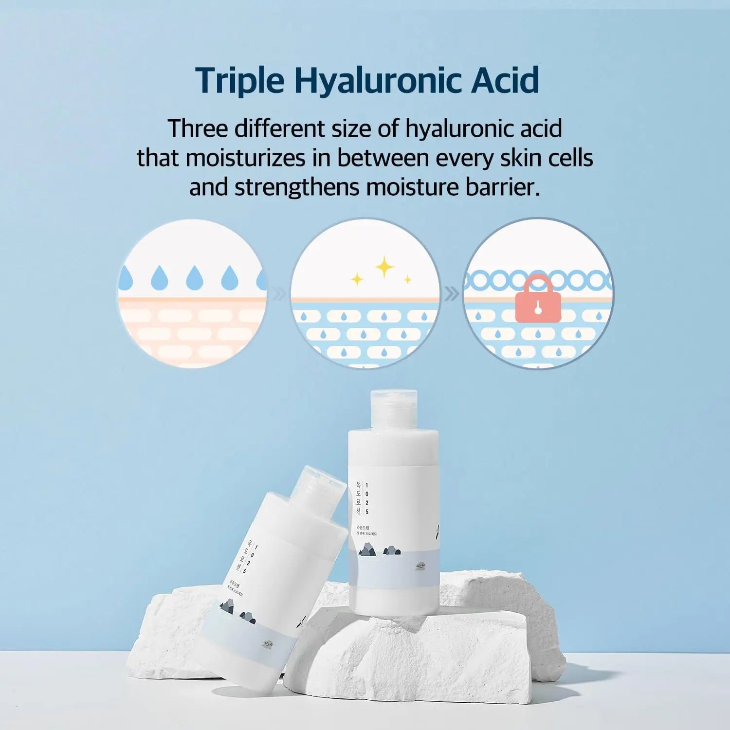 Two white bottles of Round LAB 1025 Dokdo Toner 200ml + Dokdo Lotion 200ml displayed on textured white blocks with graphics illustrating triple hyaluronic acid moisturizing and strengthening skin moisture barrier.