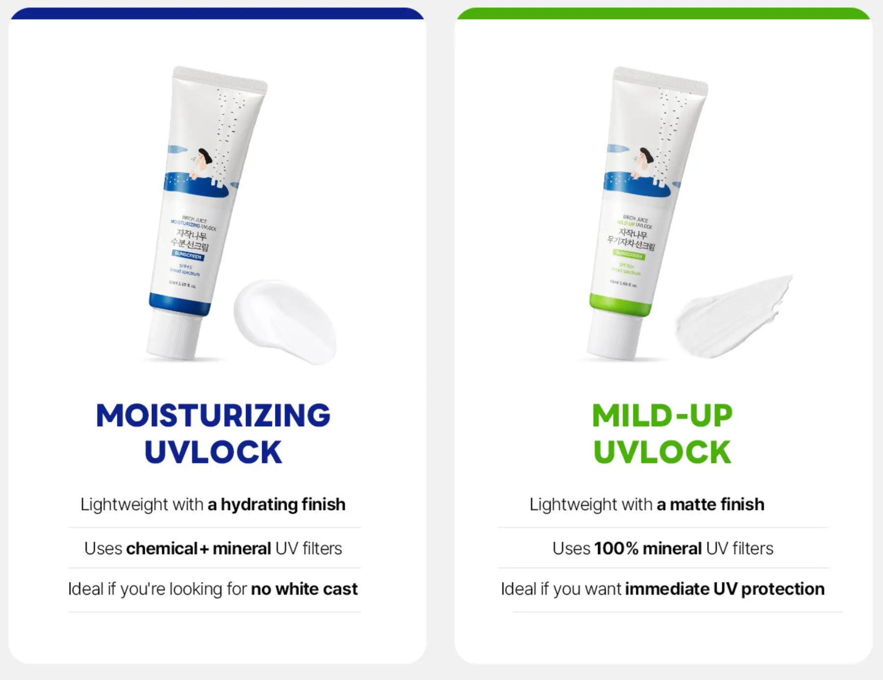 Comparison of two ROUND LAB Birch Juice Moisturizing Sunscreen 50ml + ROUND LAB Birch Juice Moisturizing Mild Up Sunscreen 50ml tubes showing moisturizing UVLock with hydrating finish and mild-up UVLock with matte finish, highlighting features and texture samples.