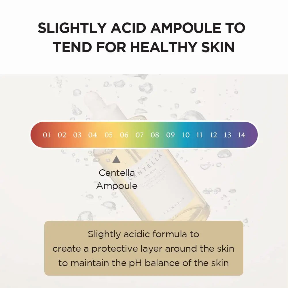 Graphic showing a pH scale from 1 to 14 indicating Skin 1004 Madagascar Centella Asiatica Ampoule Facial Serum 100ml is slightly acidic to help protect and maintain healthy skin balance.