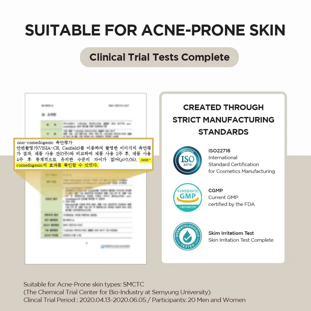 Certification and clinical trial results highlighting Skin 1004 Madagascar Centella Asiatica Ampoule Facial Serum 100ml as suitable for acne-prone skin with non-comedogenic properties and strict manufacturing standards.