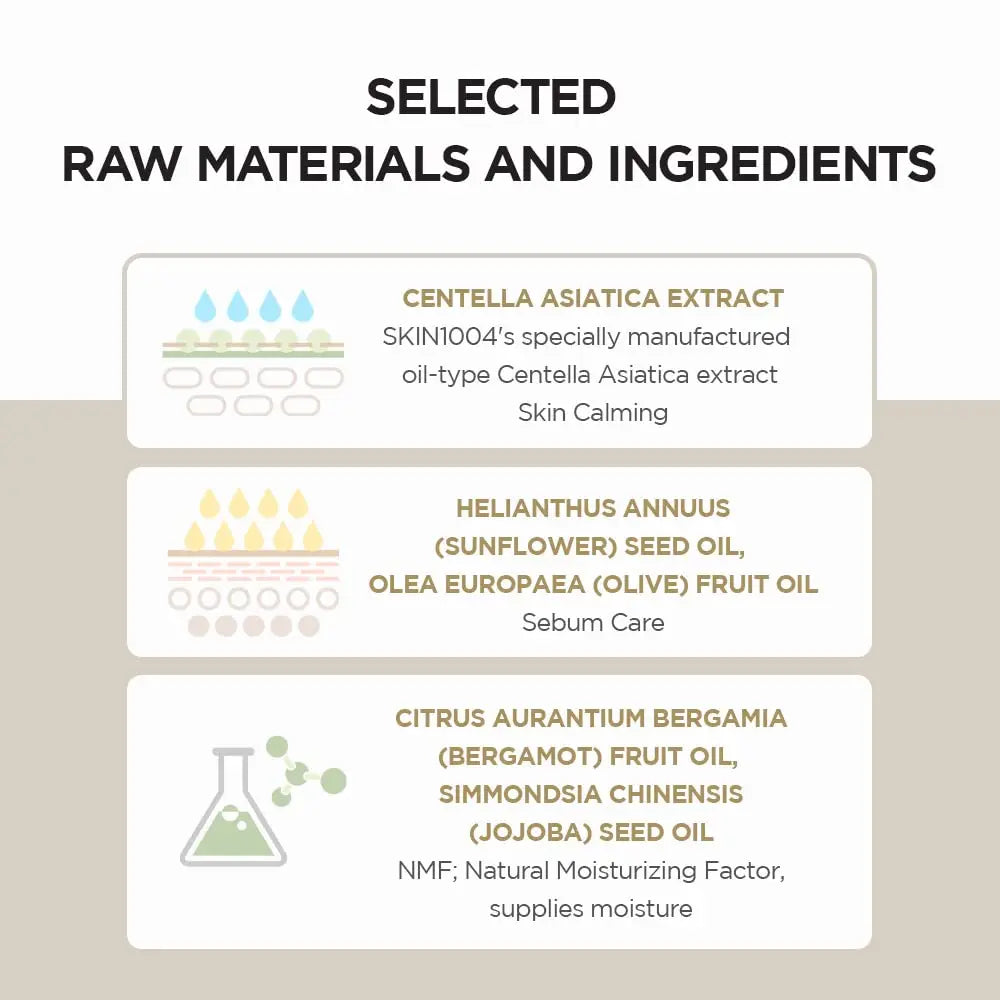 Diagram showing selected raw materials and ingredients of Skin 1004 Madagascar Centella Light Cleansing Oil 200ml, highlighting centella asiatica extract for skin calming, sunflower and olive oils for sebum care, and bergamot and jojoba oils for moisture supply.