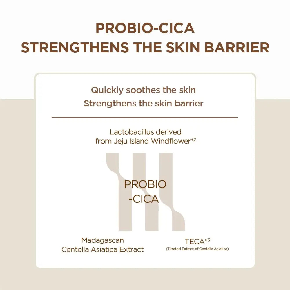Infographic highlighting the PROBIO-CICA formula in Skin 1004 Madagascar Centella Probio-Cica Intensive Ampoule 95ml, emphasizing its skin barrier strengthening and soothing properties with Lactobacillus, Madagascan Centella Asiatica extract, and TECA.