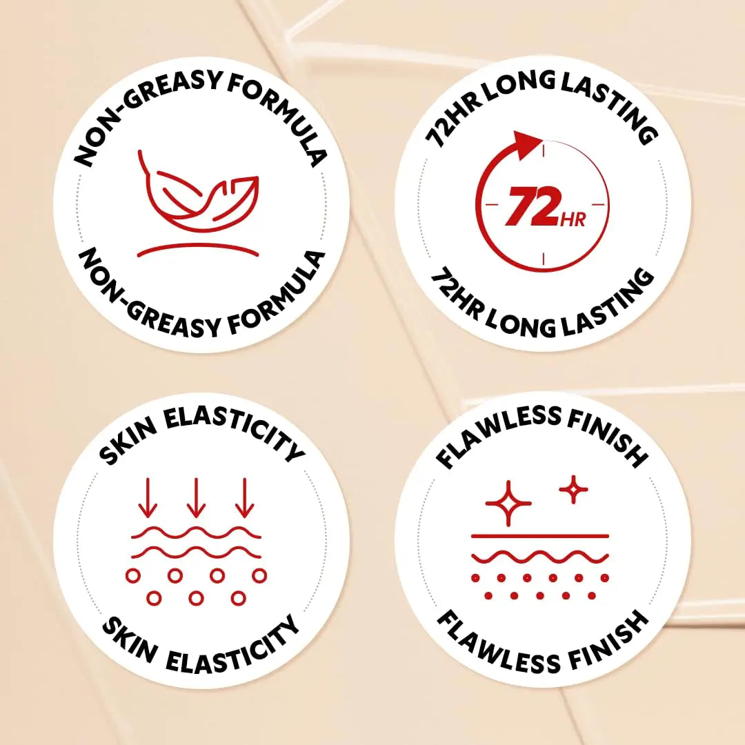 Four circular icons highlighting features of the TIRTIR Mask Fit Red Cushion Foundation including non-greasy formula, 72-hour long lasting wear, skin elasticity improvement, and flawless finish benefits.