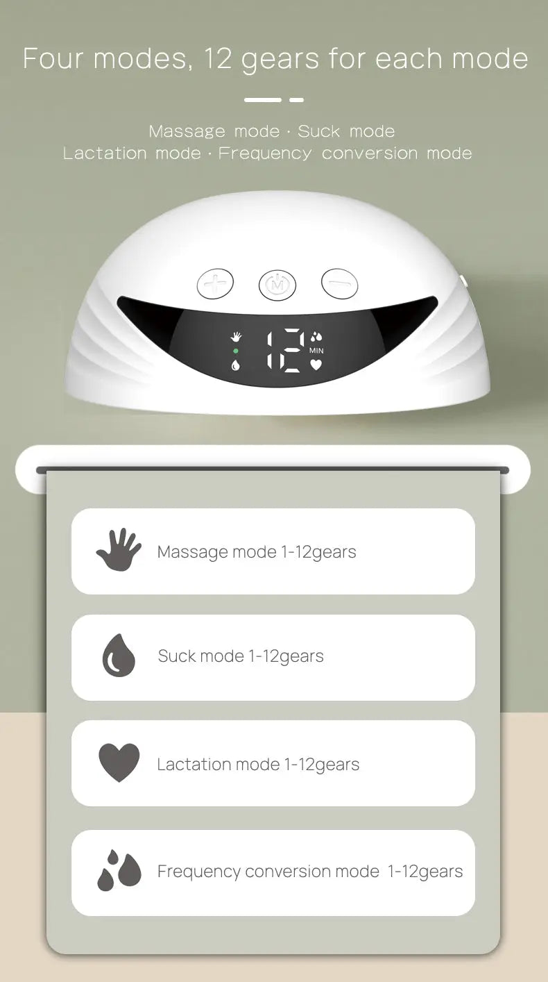 Wearable Electric Breast Pump for Breast Feeding Pump BPA-Free Hands-Free 4 Modes and 12 Levels Breast Pump with LED Display, 1 piece showing digital screen and control buttons with four modes: massage, suck, lactation, and frequency conversion.